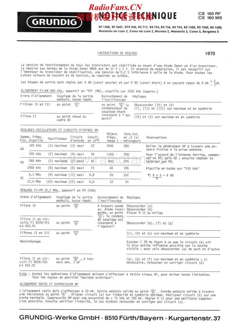 Grundig-KS-754-Service-Manual电路原理图.pdf_第1页