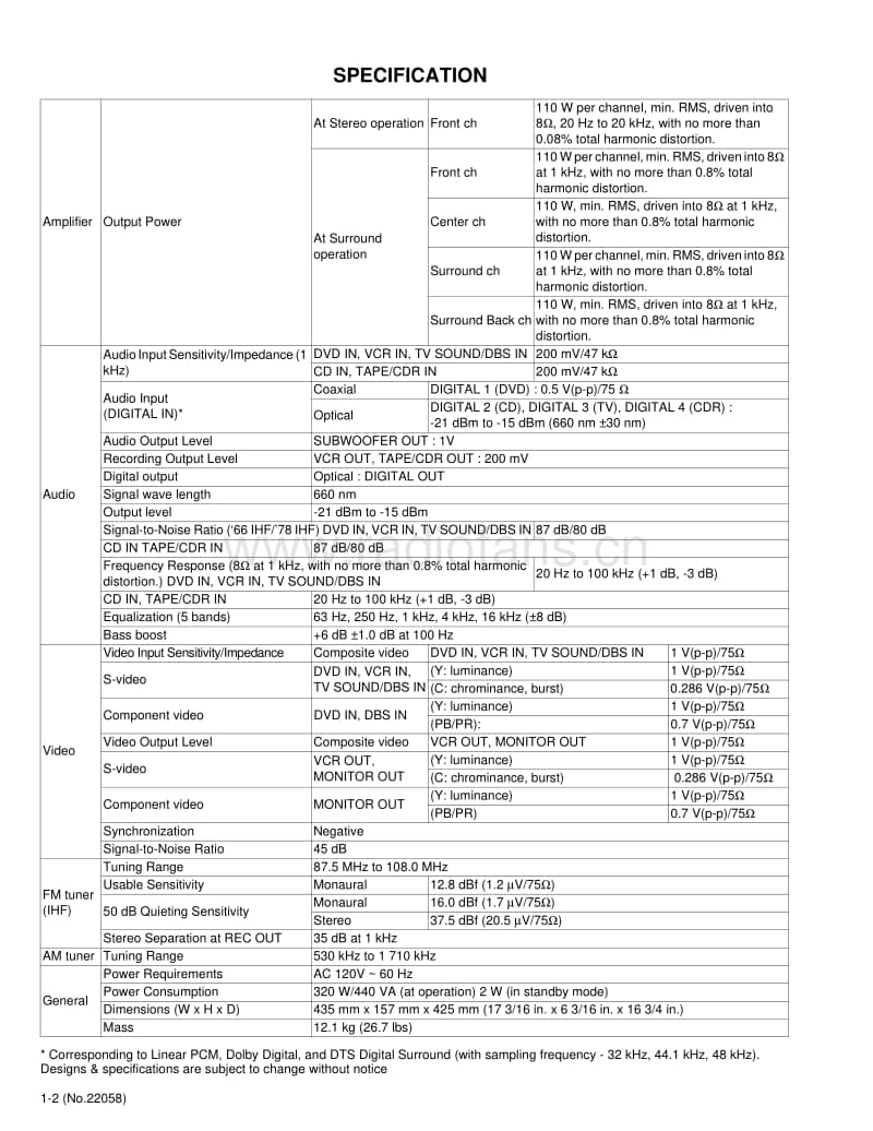 Jvc-RX-7030-VBK-Service-Manual电路原理图.pdf_第2页