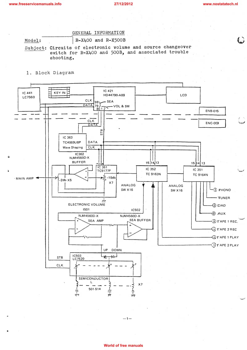 Jvc-RX-400-Service-Manual电路原理图.pdf_第2页