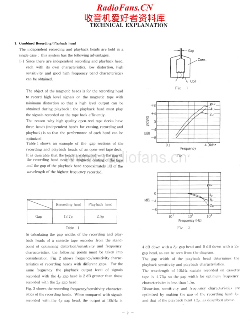 Hitachi-D-3500-Service-Manual电路原理图.pdf_第2页
