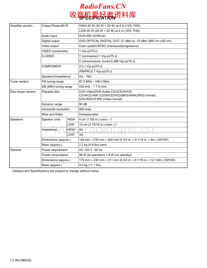 Jvc-FSP-550-Service-Manual电路原理图.pdf_第2页