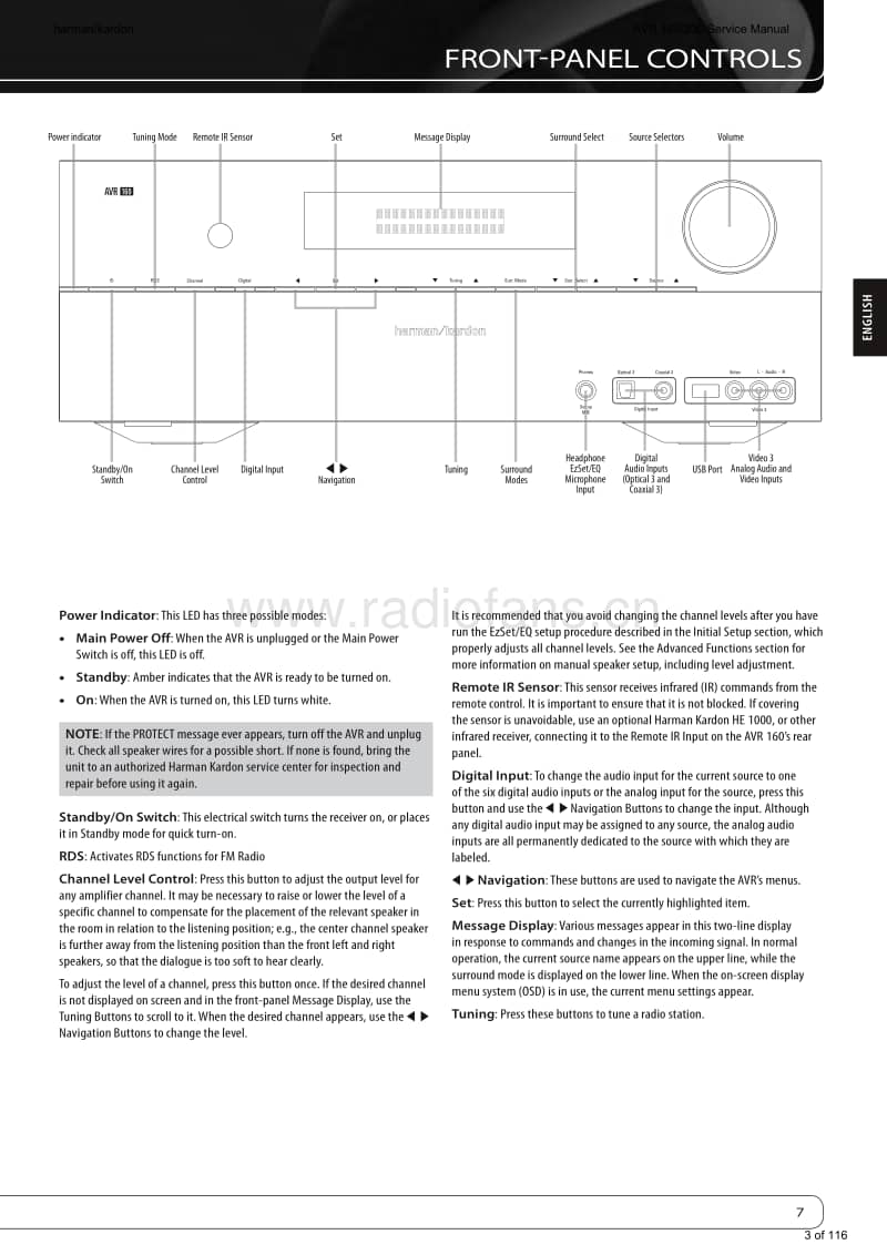 Harman-Kardon-AVR-160-230-Service-Manual电路原理图.pdf_第3页