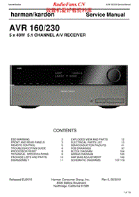 Harman-Kardon-AVR-160-230-Service-Manual电路原理图.pdf