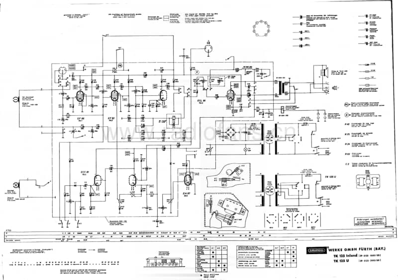 Grundig-TK-125-Schematic电路原理图.pdf_第1页