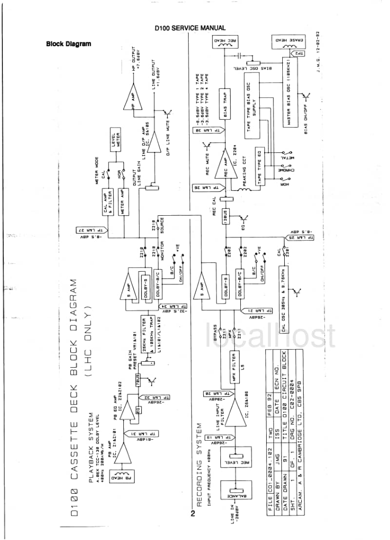 Arcam-D-100-Service-Manual电路原理图.pdf_第3页