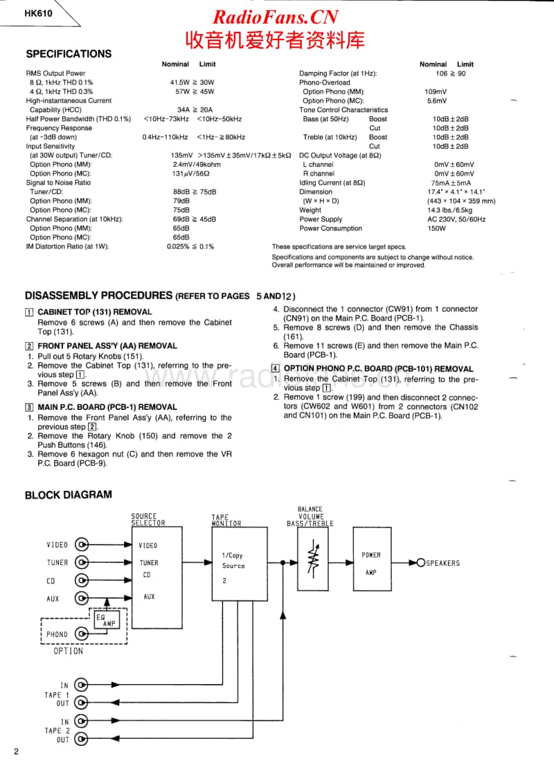 Harman-Kardon-HK-610-Service-Manual电路原理图.pdf_第2页