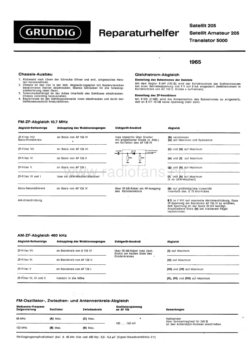 Grundig-Satellit-205-Service-Manual电路原理图.pdf_第1页