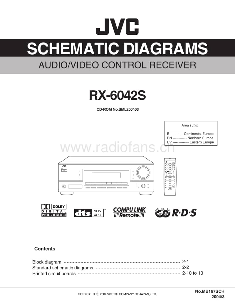 Jvc-RX-6042-S-Schematic电路原理图.pdf_第1页