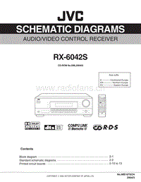 Jvc-RX-6042-S-Schematic电路原理图.pdf