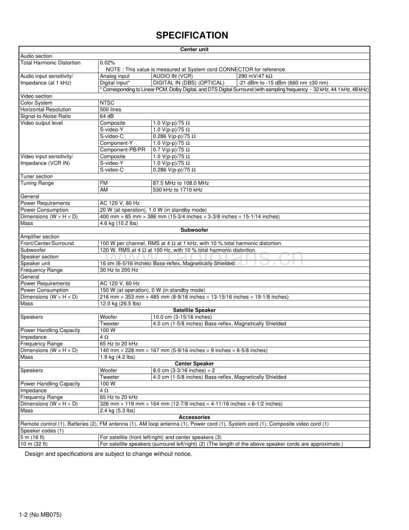Jvc-THM-55-Service-Manual电路原理图.pdf_第2页