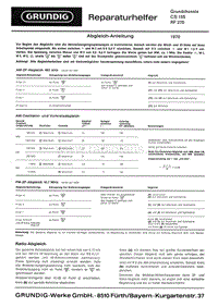 Grundig-RF-270-Service-Manual电路原理图.pdf