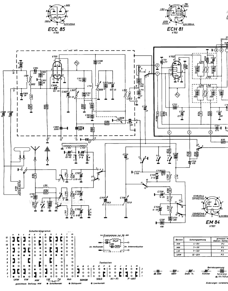 Blaupunkt-Granada-20300-Schematic电路原理图.pdf_第2页
