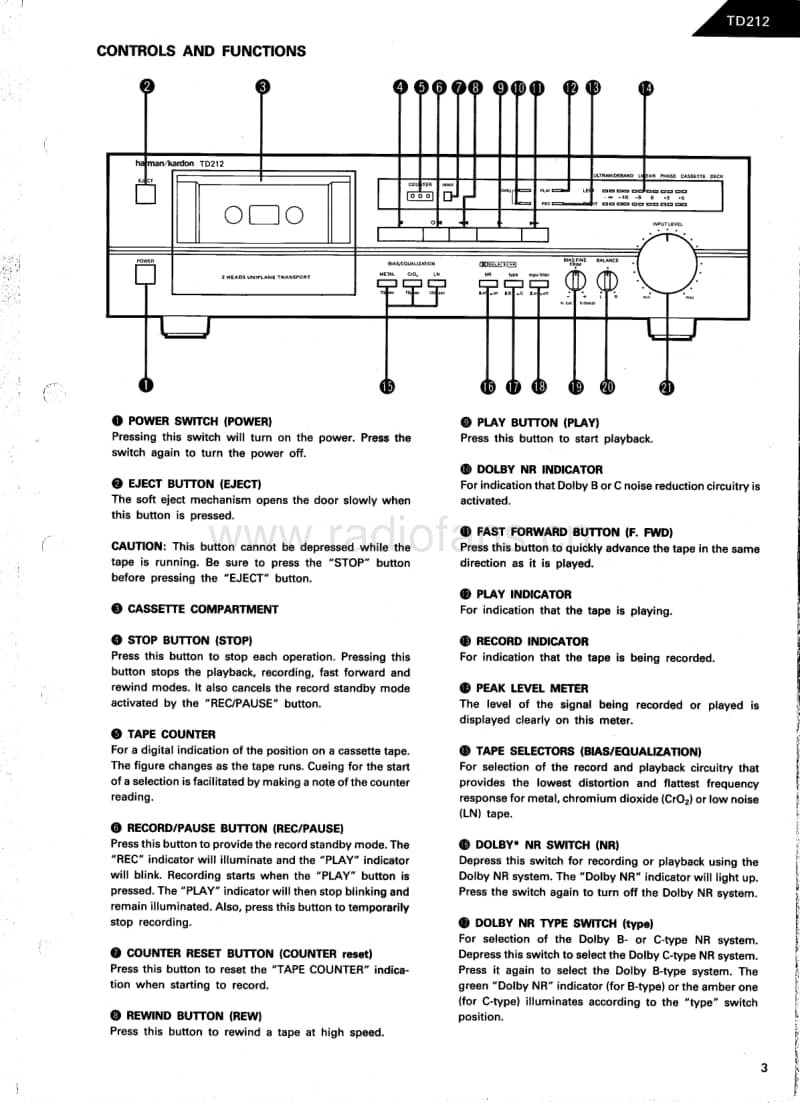 Harman-Kardon-TD-212-Service-Manual电路原理图.pdf_第3页