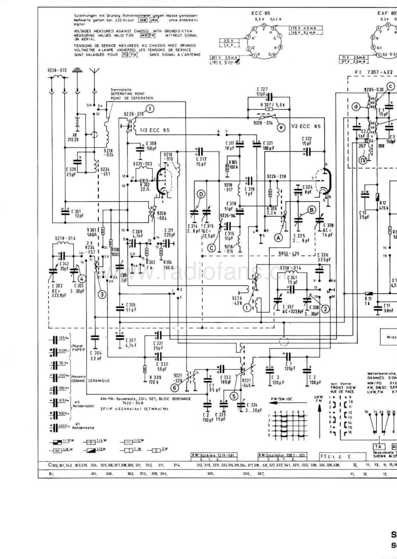Grundig-2550-Service-Manual电路原理图.pdf_第3页