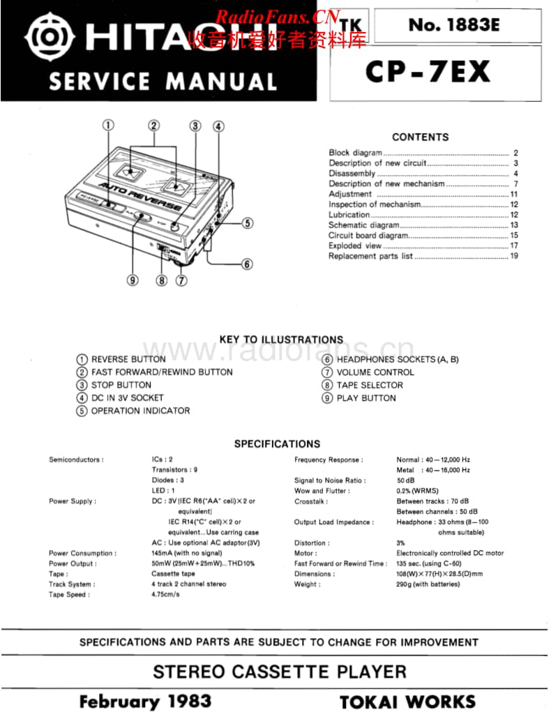 Hitachi-CP-7-EX-Service-Manual电路原理图.pdf_第1页