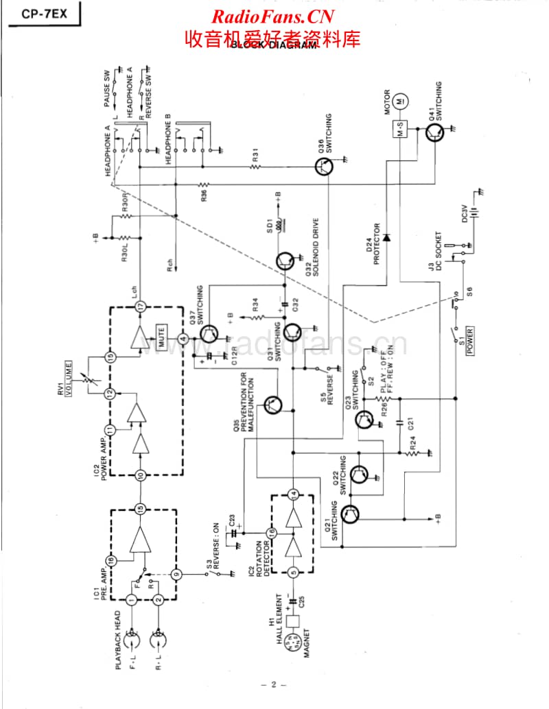 Hitachi-CP-7-EX-Service-Manual电路原理图.pdf_第2页