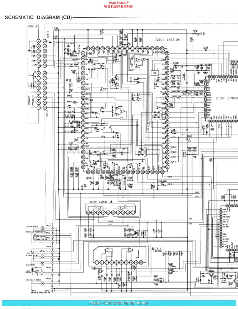 Fisher-TADG-80-Service-Manual电路原理图.pdf_第2页