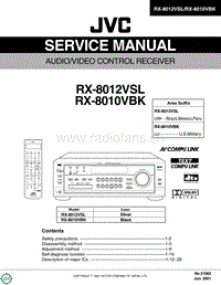 Jvc-RX-8012-Service-Manual电路原理图.pdf