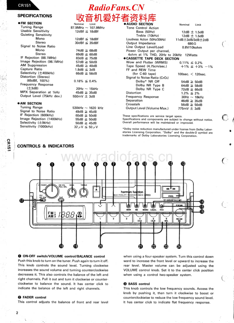 Harman-Kardon-CR-151-Service-Manual电路原理图.pdf_第2页