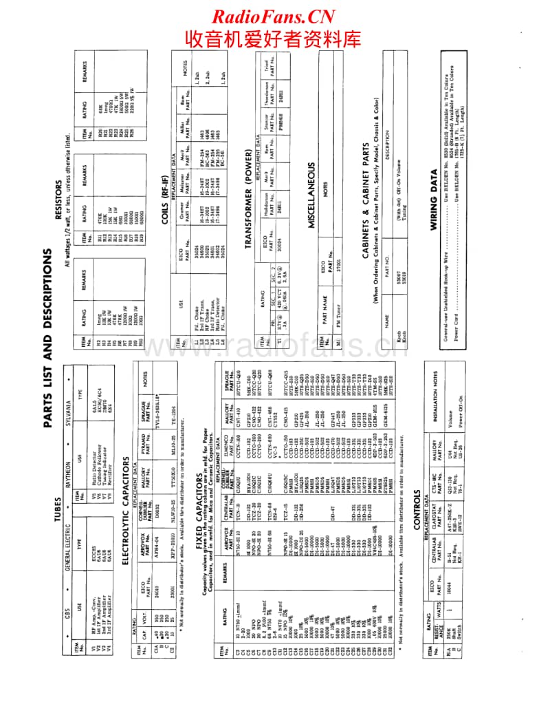 Eico-HFT-90-Service-Manual电路原理图.pdf_第2页