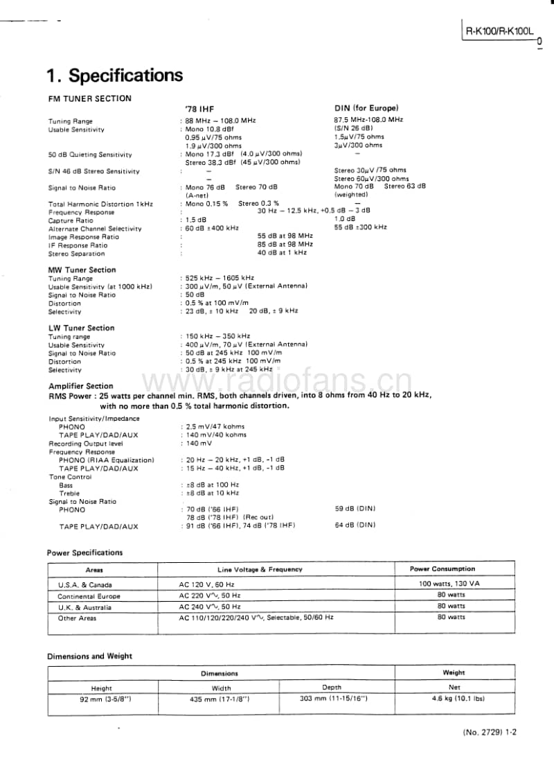 Jvc-RK-100-L-Service-Manual电路原理图.pdf_第3页