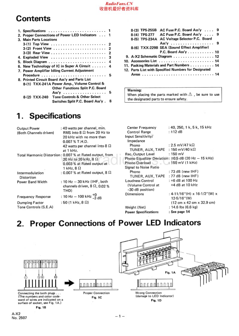 Jvc-A-X2-Service-Manual电路原理图.pdf_第2页