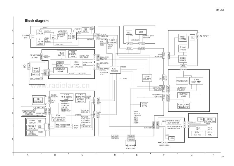 Jvc-UXJ-50-Schematic电路原理图.pdf_第3页