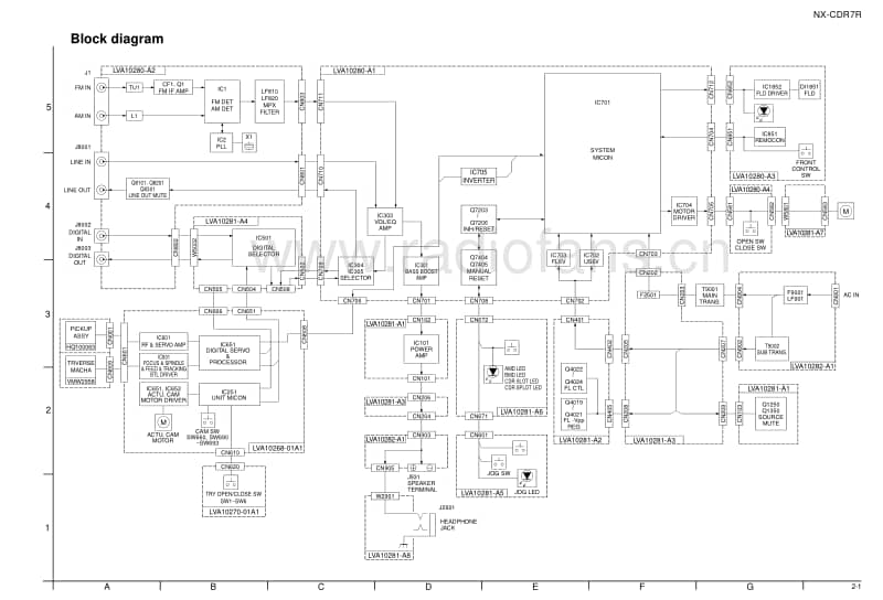 Jvc-NXCDR-7-R-Schematic电路原理图.pdf_第2页