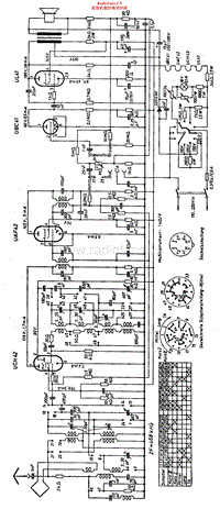 Grundig-1001-GW-Schematic电路原理图.pdf