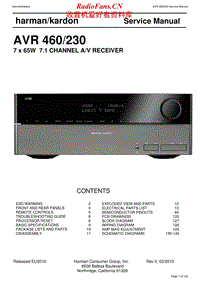 Harman-Kardon-AVR-460-230-Service-Manual电路原理图.pdf