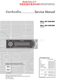 Grundig-ALLIXX-SSC-5460-RDS-Service-Manual电路原理图.pdf
