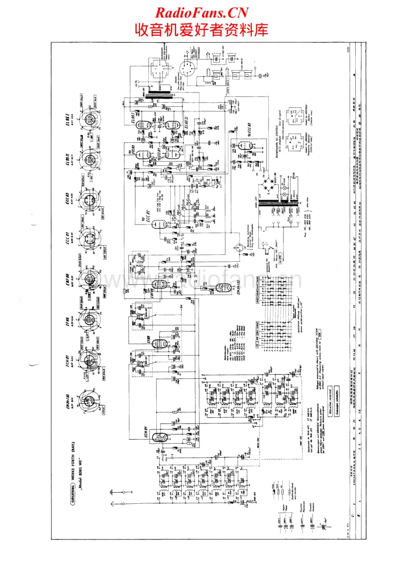 Grundig-8085-WE-Schematic电路原理图.pdf_第1页