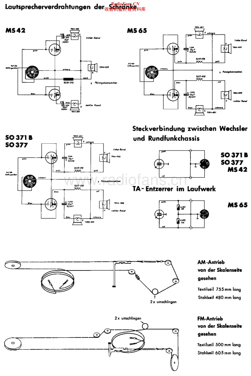 Grundig-HF-2-Service-Manual电路原理图.pdf_第2页