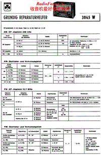 Grundig-3045-W-Service-Manual电路原理图.pdf