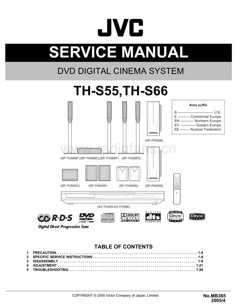 Jvc-THS-55-Service-Manual电路原理图.pdf_第1页
