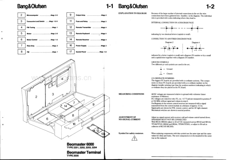 Bang-Olufsen-Beomaster_6000-Service-Manual-2电路原理图.pdf_第3页