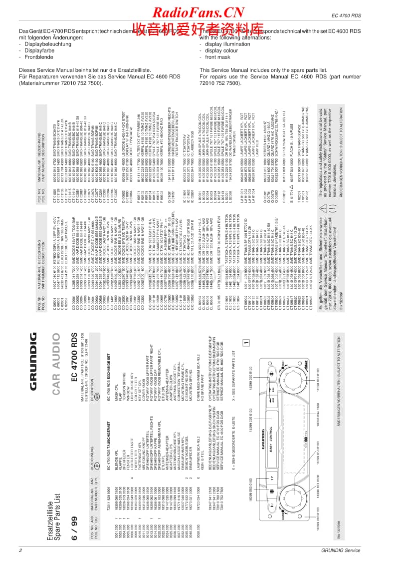 Grundig-EC-4700-RDS-Service-Manual电路原理图.pdf_第2页