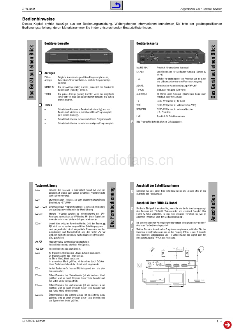 Grundig-STR-6000-Service-Manual电路原理图.pdf_第3页
