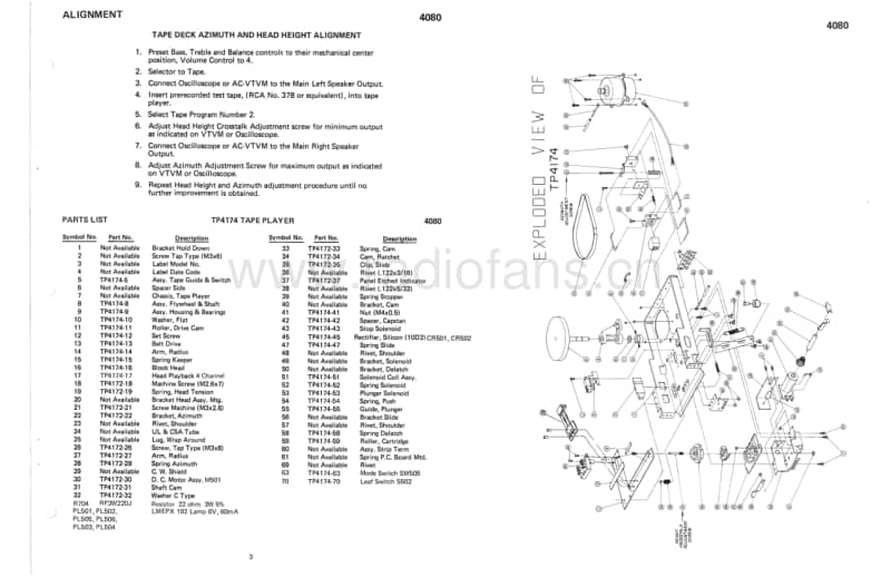 Fisher-4080-Service-Manual电路原理图.pdf_第3页