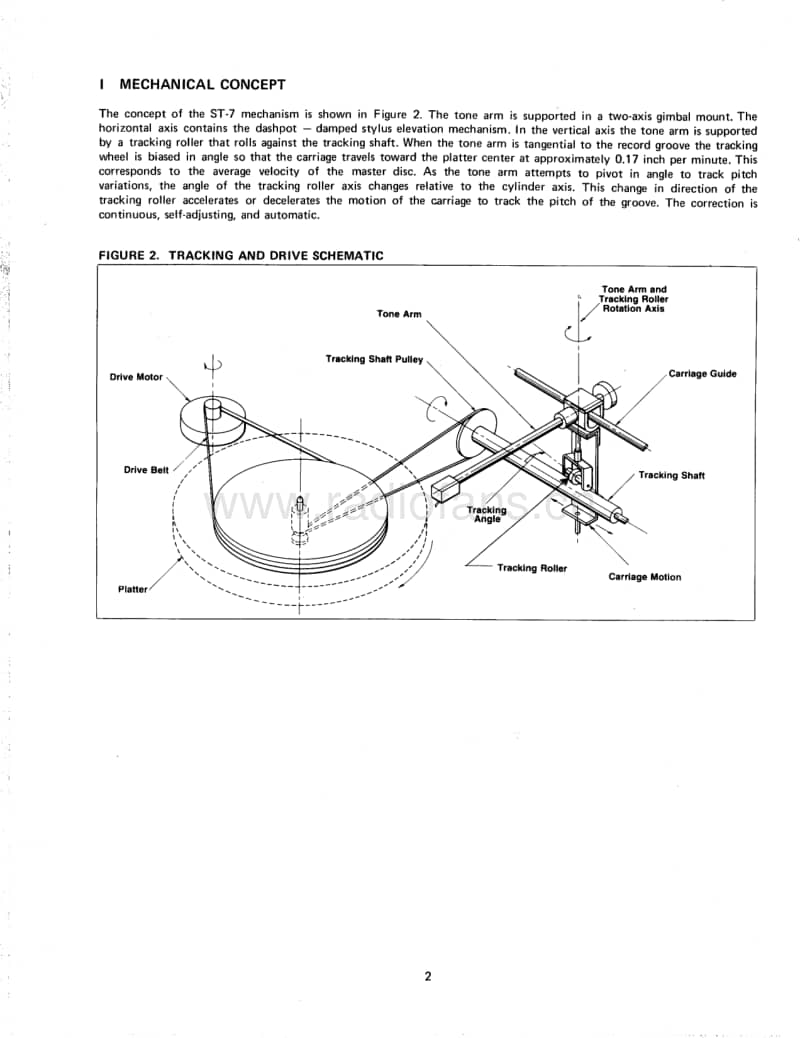Harman-Kardon-ST-7-Service-Manual电路原理图.pdf_第3页