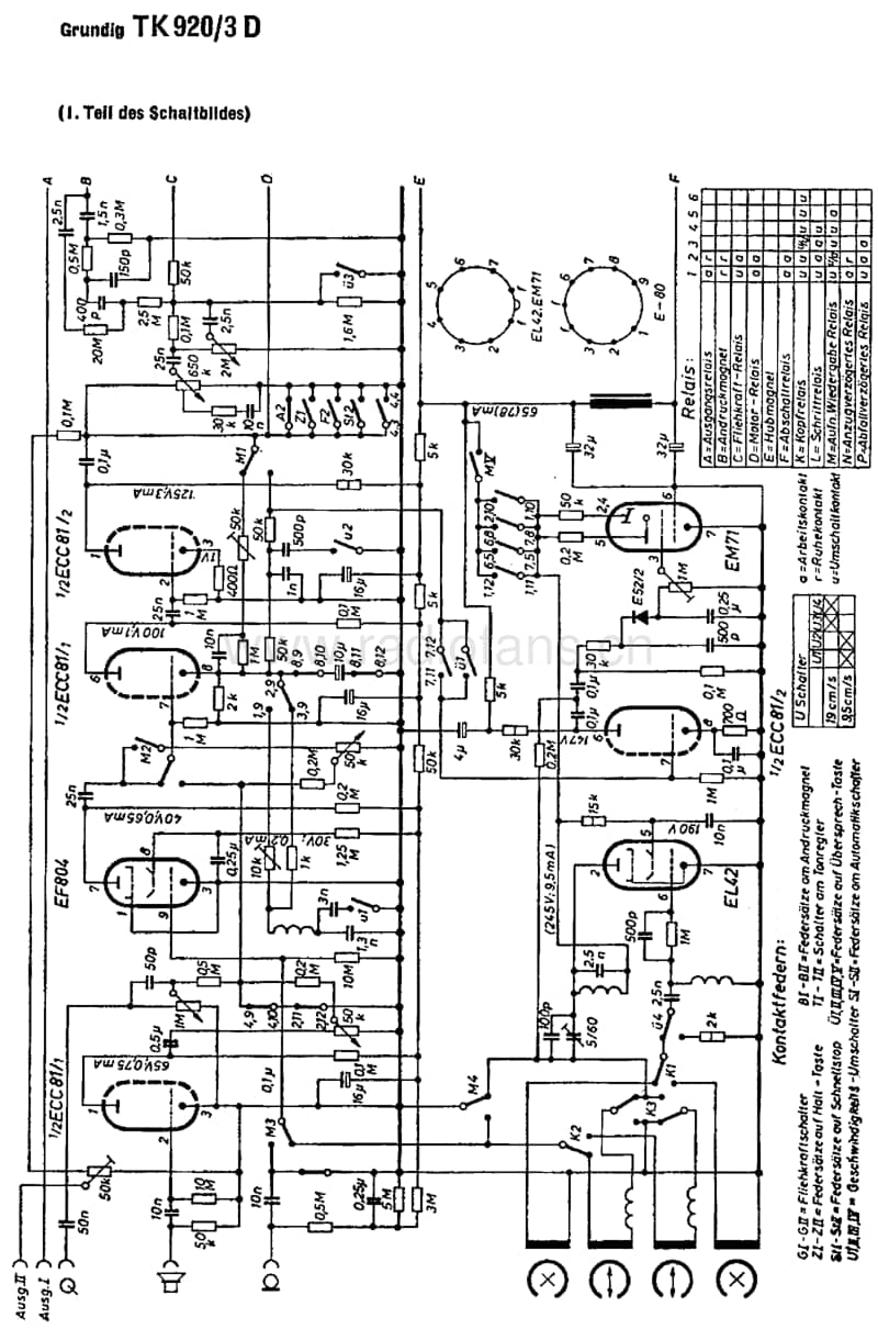 Grundig-TK-920-Schematic-2电路原理图.pdf_第1页