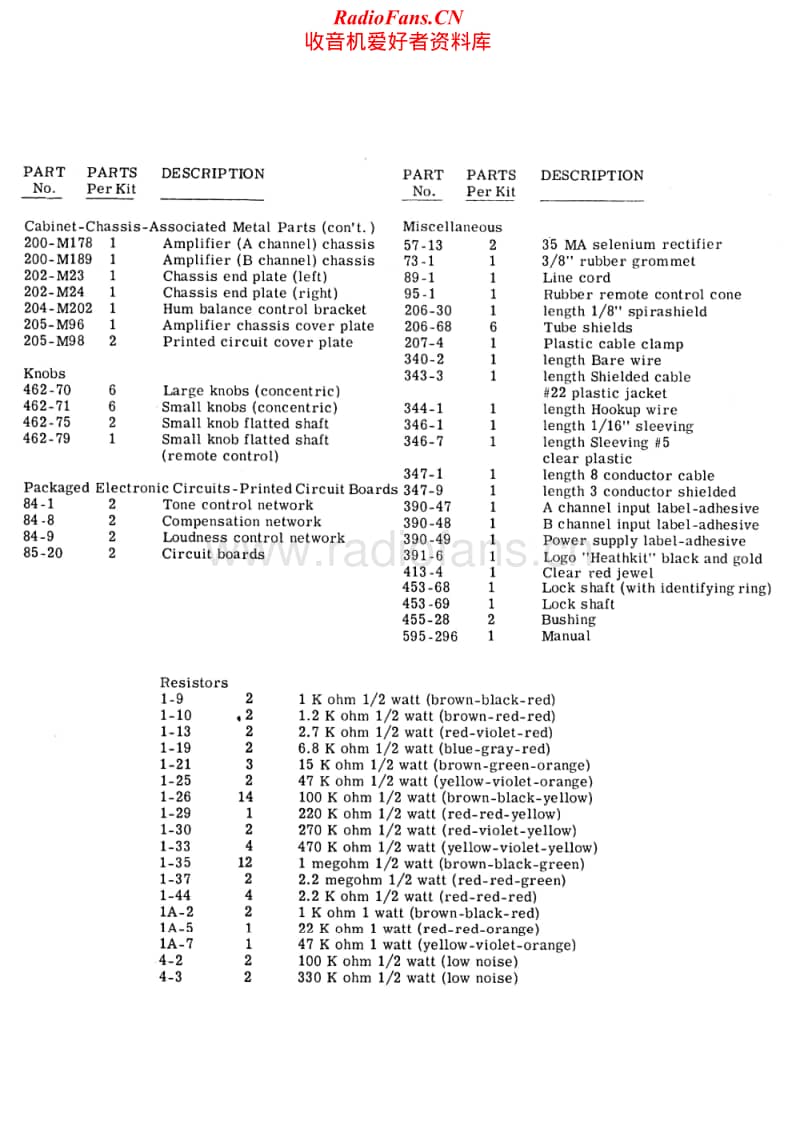 Heathkit-SP-2A-Schematic电路原理图.pdf_第2页