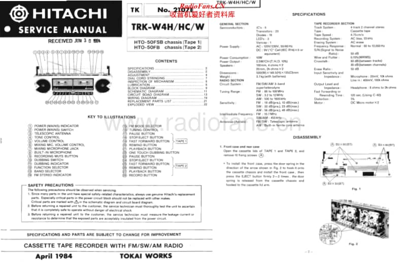 Hitachi-TRKW-4-H-Service-Manual电路原理图.pdf_第1页