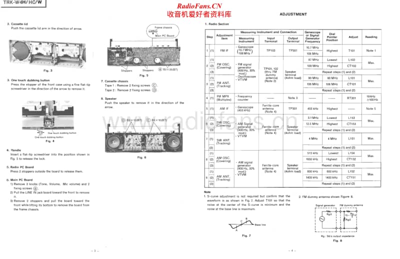 Hitachi-TRKW-4-H-Service-Manual电路原理图.pdf_第2页