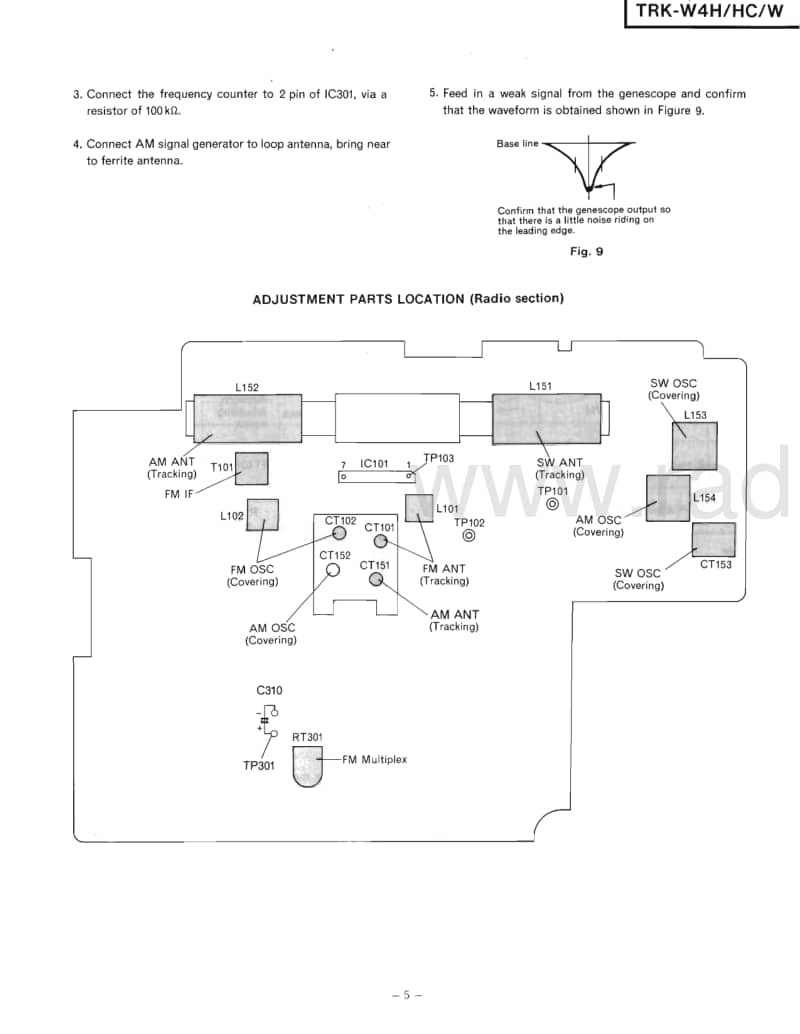 Hitachi-TRKW-4-H-Service-Manual电路原理图.pdf_第3页