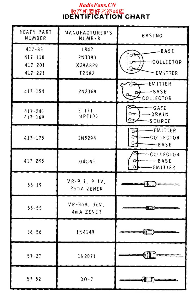 Heathkit-IO-102-Schematic电路原理图.pdf_第2页