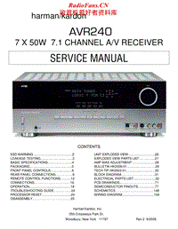 Harman-Kardon-AVR-240-Service-Manual电路原理图.pdf