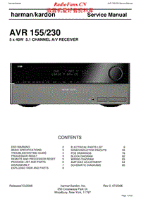 Harman-Kardon-AVR-155-230-Service-Manual电路原理图.pdf
