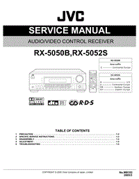 Jvc-RX-5052-S-Service-Manual电路原理图.pdf