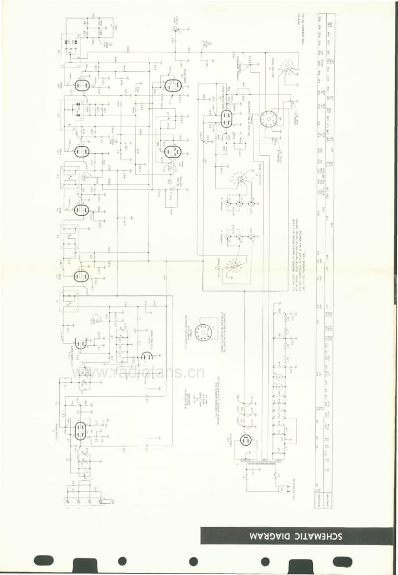 Fisher-FM-100-Service-Manual-2电路原理图.pdf_第3页